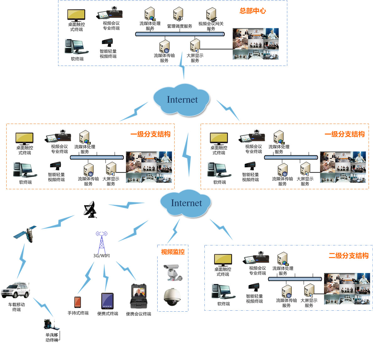 超4800万次云端访问 “天衍”将量子算力送入u8.com官网-研发一线